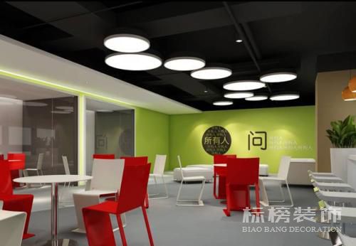 辦公室裝修風水,擺放哪些物品會聚財?